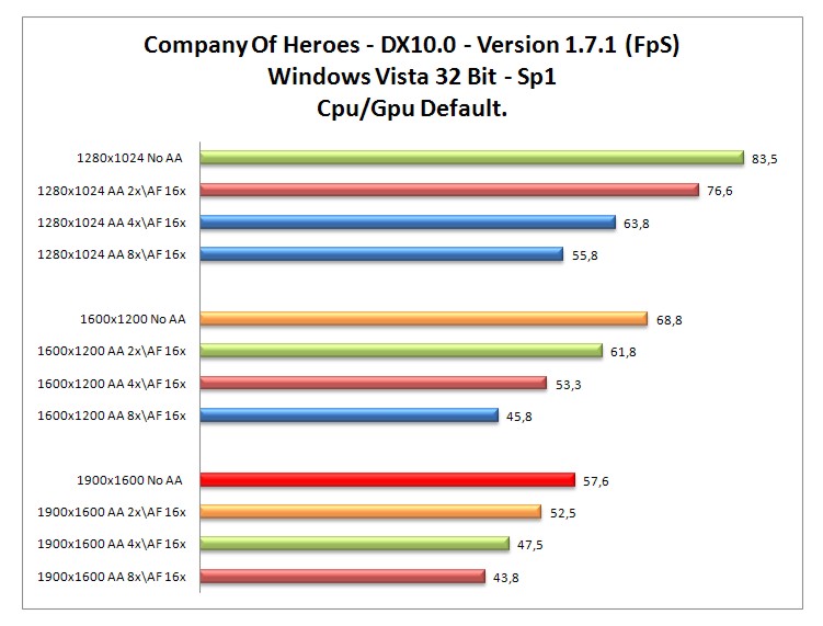 Company of Heroes.jpg Company of Heroes.jpg